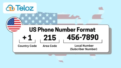 America Country Code