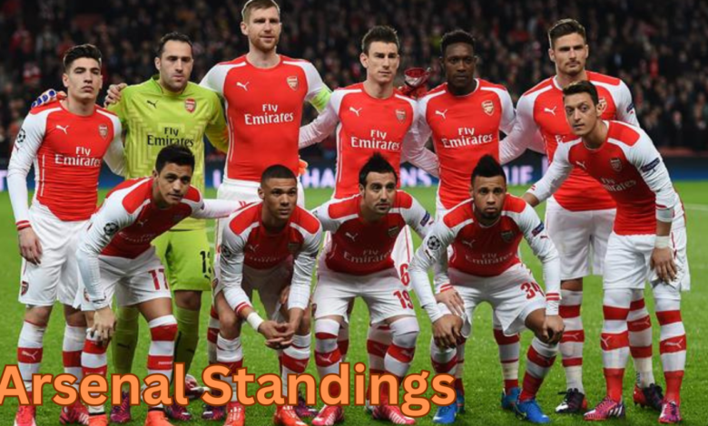 Arsenal Standings